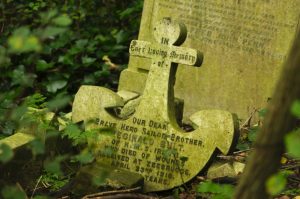 Guaranteed rent Southwark